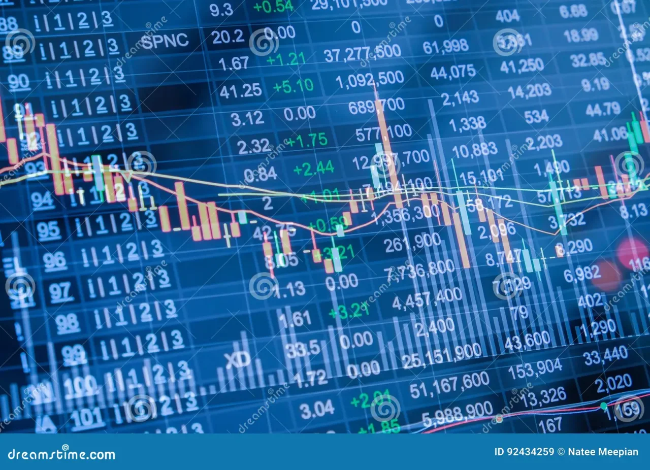 Cosa sono i fondi di liquidità? Ecco tutto ciò che devi sapere